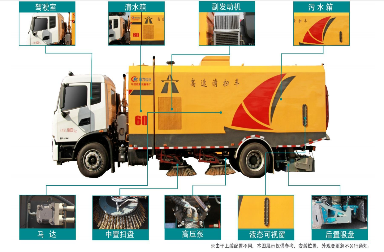 天錦高速清掃車(chē)