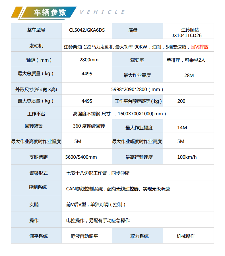 江鈴順達28米藍牌直臂高空作業車